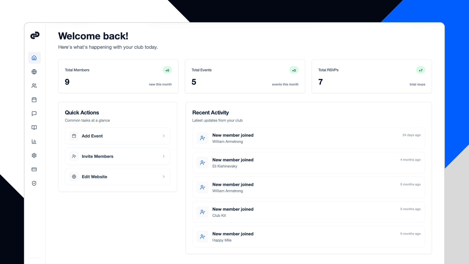 Admin dashboard preview